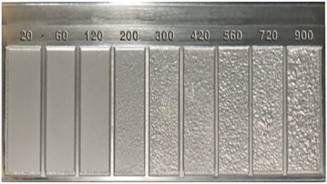 surface finish - shanen